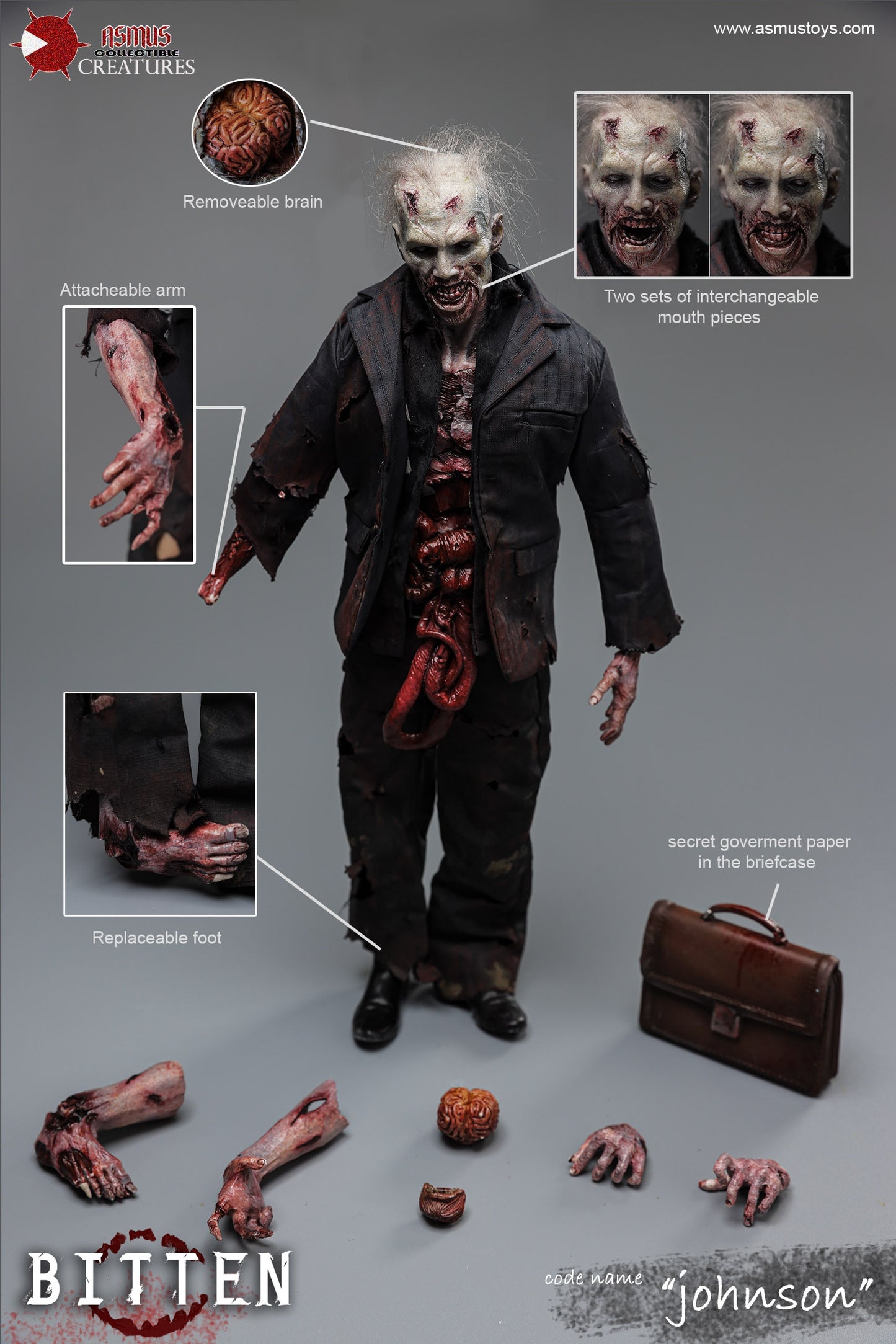 Asmus Toys BIT001A - Bitten - Johnson